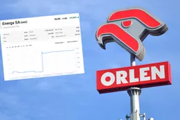 Bezpieczna rejestracja online